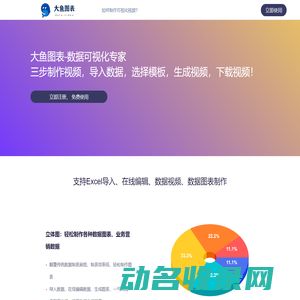 大鱼图表